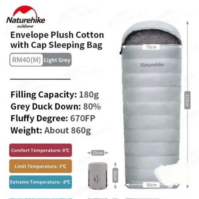 کیسه خواب نخی نیچرهایک مدل NH22YD003 سری RM40